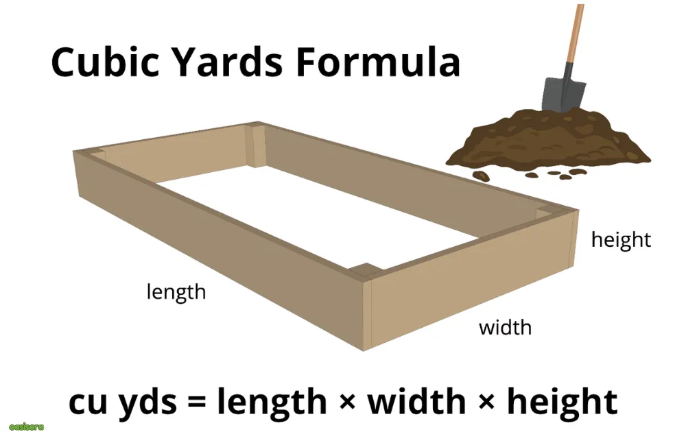 How Many Bags of Mulch are in a Yard: A Guide with Pro Tips 7 cubic-yards-formula-for-mulching